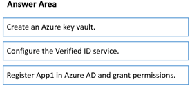 Image AZ-500_134R.png related to the Microsoft AZ-500 Exam