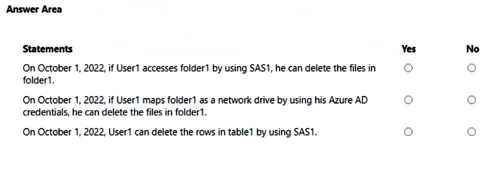 AZ-500_142Q_3.png related to the Microsoft AZ-500 Exam