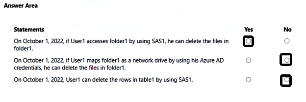 Image AZ-500_142R.png related to the Microsoft AZ-500 Exam