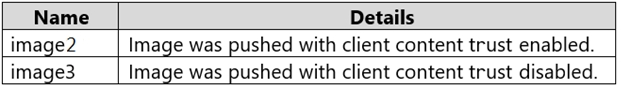 AZ-500_147Q.png related to the Microsoft AZ-500 Exam