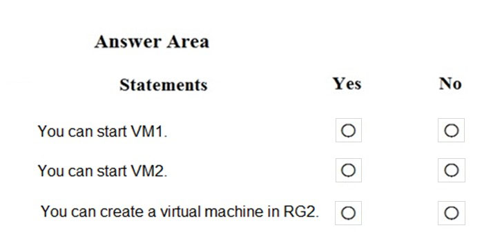 AZ-500_167Q_4.jpg related to the Microsoft AZ-500 Exam