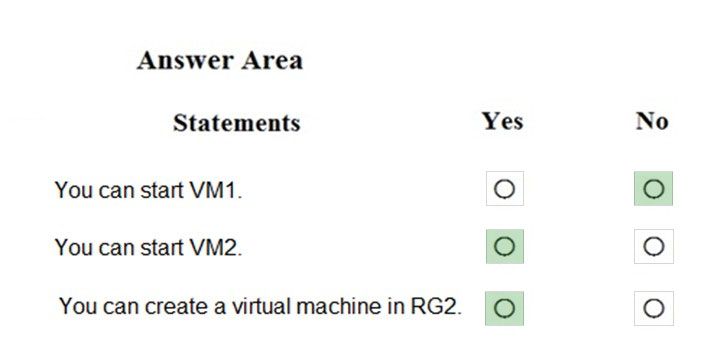 Image AZ-500_167R.jpg related to the Microsoft AZ-500 Exam