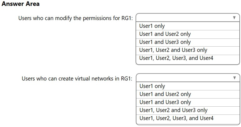 AZ-500_168Q_2.png related to the Microsoft AZ-500 Exam