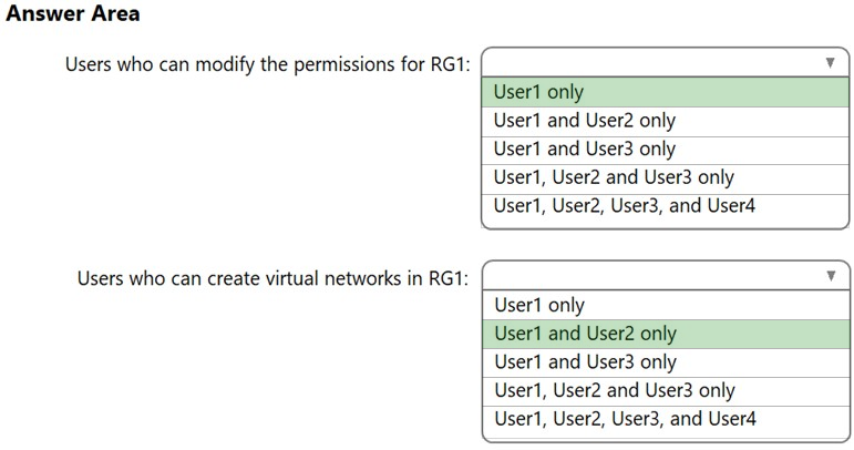 Image AZ-500_168R.png related to the Microsoft AZ-500 Exam