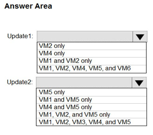 AZ-500_176Q_2.jpg related to the Microsoft AZ-500 Exam