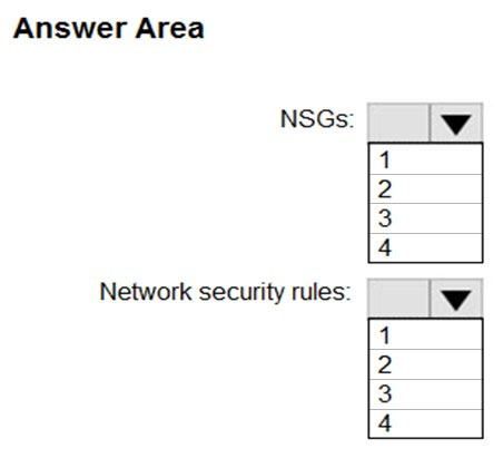 AZ-500_177Q_2.jpg related to the Microsoft AZ-500 Exam