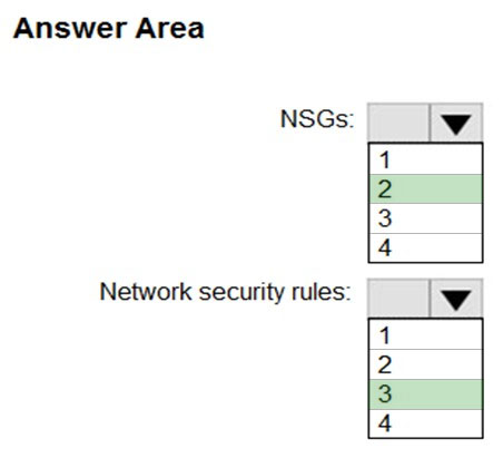 Image AZ-500_177R.jpg related to the Microsoft AZ-500 Exam