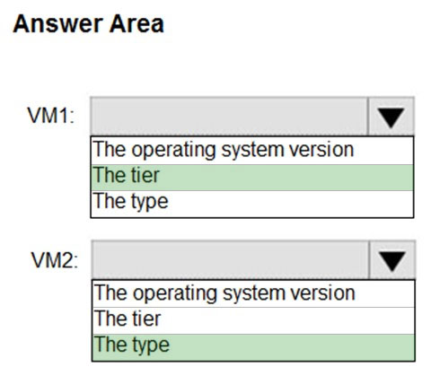 Image AZ-500_181R.jpg related to the Microsoft AZ-500 Exam