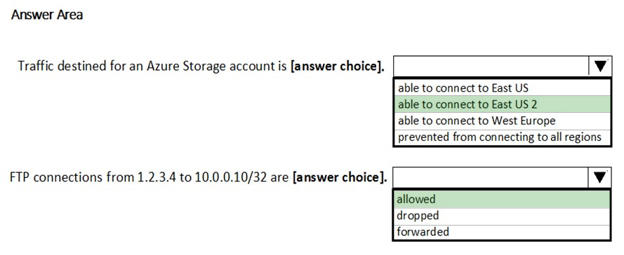 Image AZ-500_190R.png related to the Microsoft AZ-500 Exam