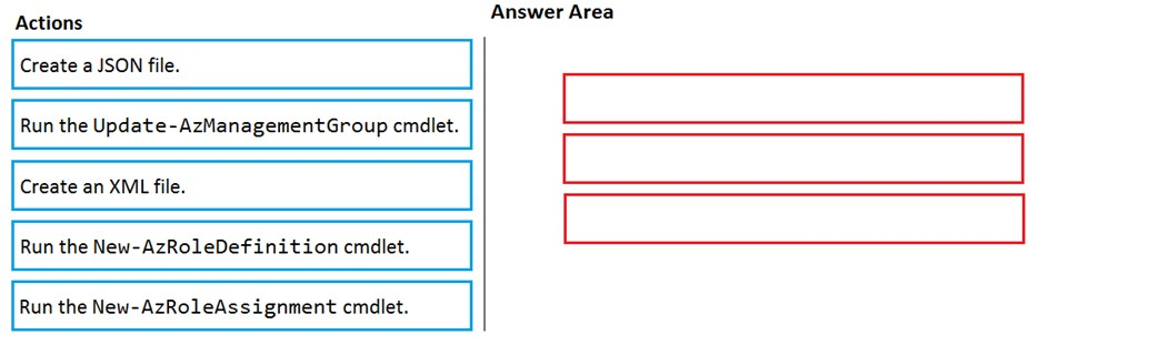 AZ-500_204Q.png related to the Microsoft AZ-500 Exam