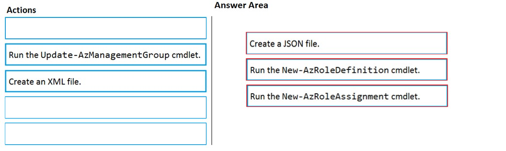 Image AZ-500_204R.png related to the Microsoft AZ-500 Exam