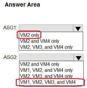 Image AZ-500_207R.png related to the Microsoft AZ-500 Exam