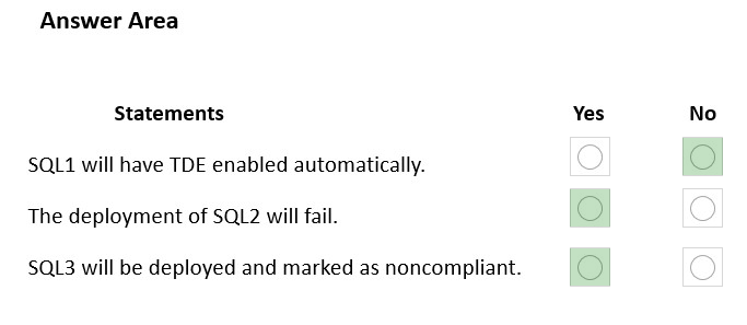 Image AZ-500_210R.png related to the Microsoft AZ-500 Exam