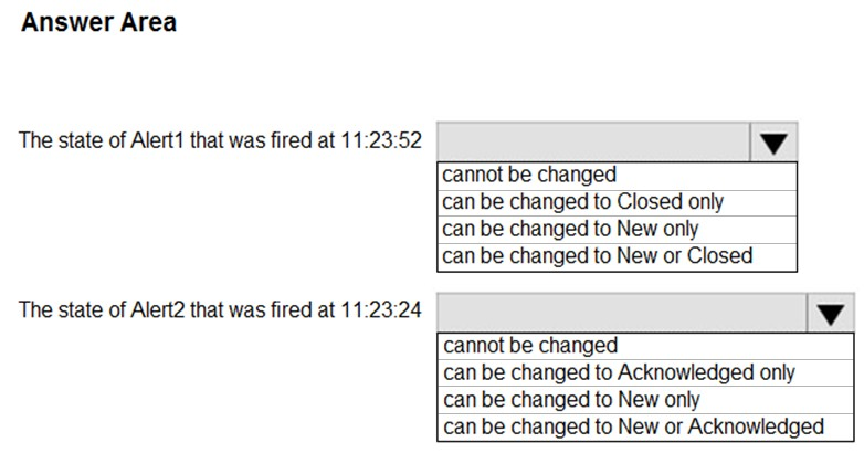 AZ-500_225Q_2.png related to the Microsoft AZ-500 Exam