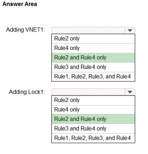 Image AZ-500_229R.jpg related to the Microsoft AZ-500 Exam