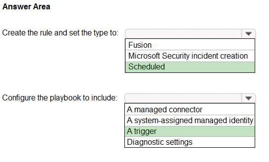 Image AZ-500_232R.png related to the Microsoft AZ-500 Exam