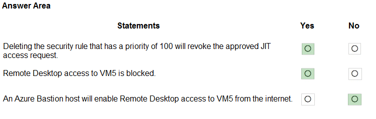 Image AZ-500_233R.png related to the Microsoft AZ-500 Exam