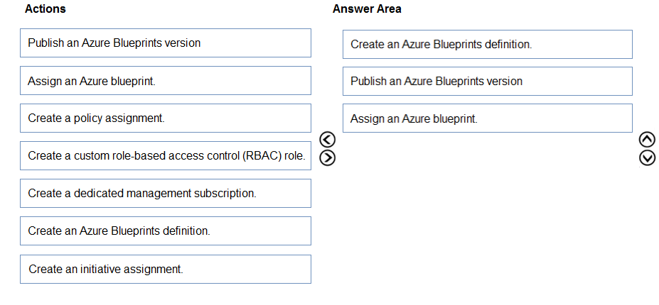 Image AZ-500_236R.png related to the Microsoft AZ-500 Exam