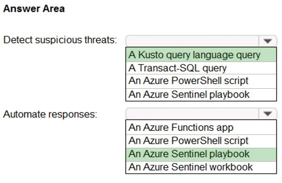 Image AZ-500_239R.jpg related to the Microsoft AZ-500 Exam