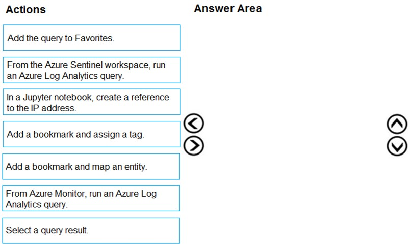 AZ-500_253Q.png related to the Microsoft AZ-500 Exam