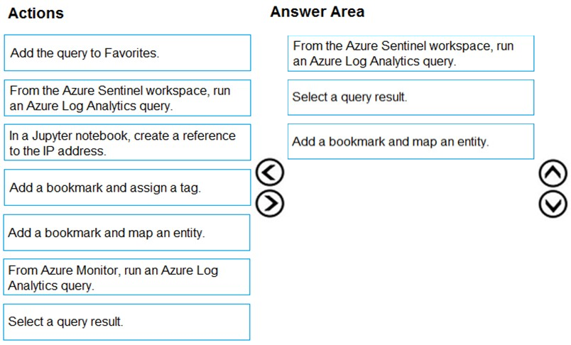 Image AZ-500_253R.png related to the Microsoft AZ-500 Exam