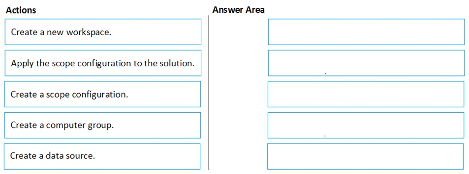 AZ-500_259Q.png related to the Microsoft AZ-500 Exam