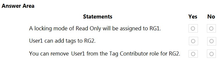 AZ-500_268Q_2.png related to the Microsoft AZ-500 Exam