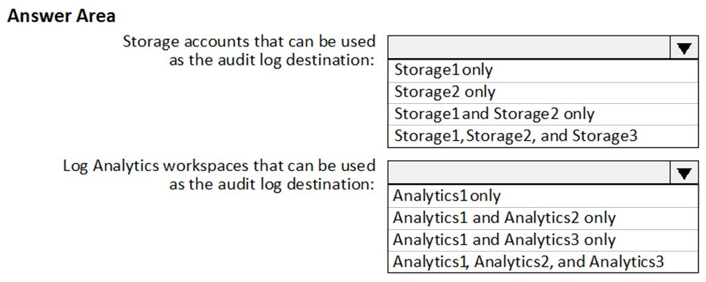 AZ-500_281Q_3.jpg related to the Microsoft AZ-500 Exam