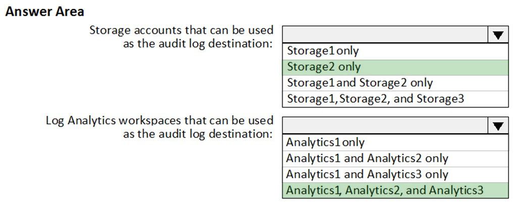 Image AZ-500_281R.jpg related to the Microsoft AZ-500 Exam