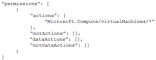 AZ-500_293Q_3.png related to the Microsoft AZ-500 Exam