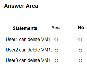 AZ-500_293Q_5.png related to the Microsoft AZ-500 Exam