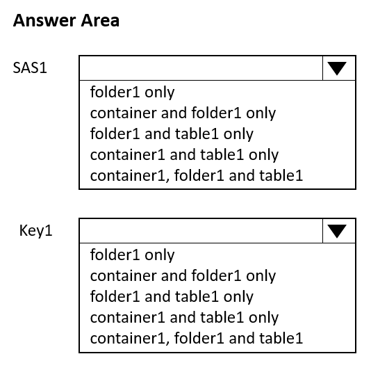 AZ-500_296Q_3.png related to the Microsoft AZ-500 Exam