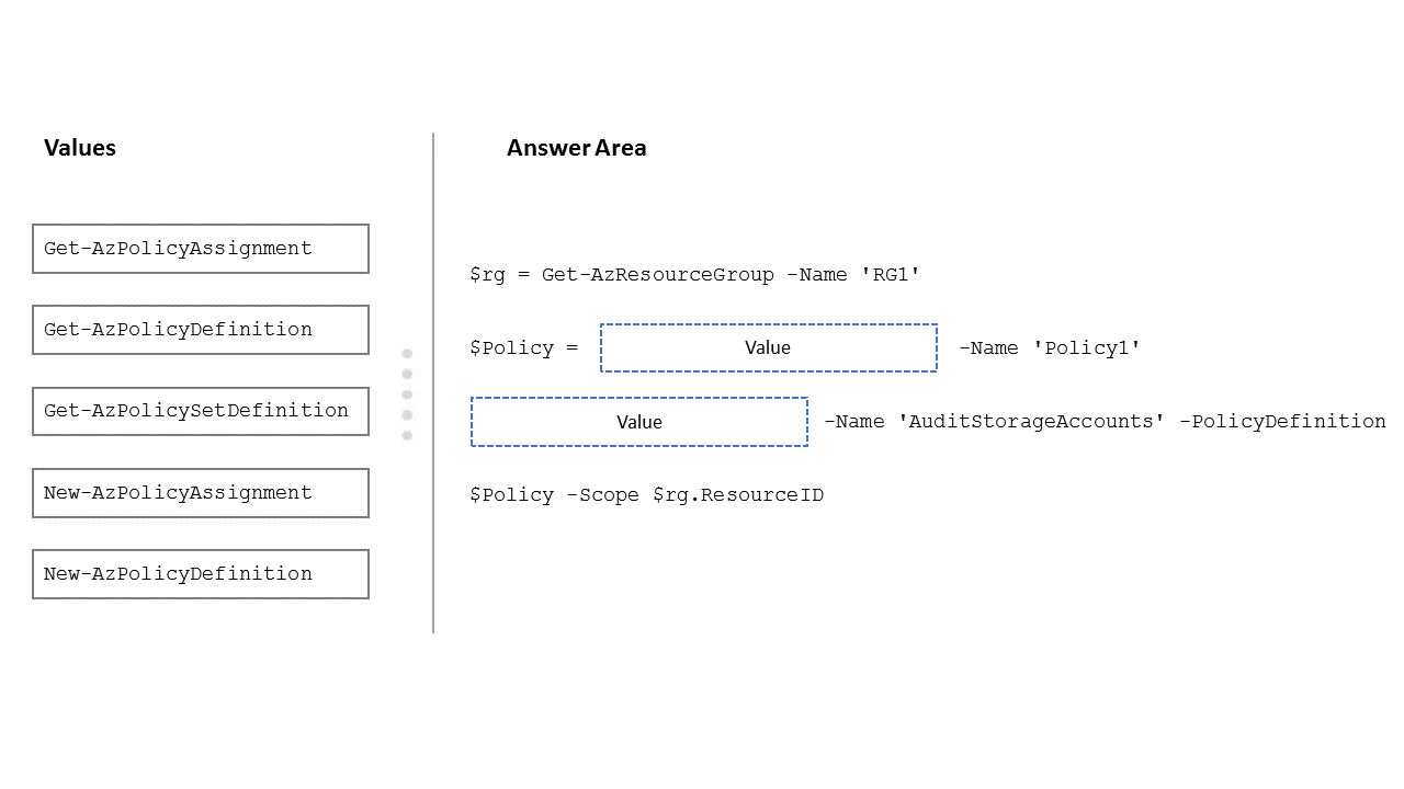 AZ-500_300Q.png related to the Microsoft AZ-500 Exam