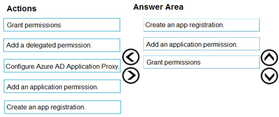 Image AZ-500_334R.jpg related to the Microsoft AZ-500 Exam