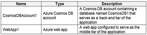 AZ-500_337Q_1.png related to the Microsoft AZ-500 Exam