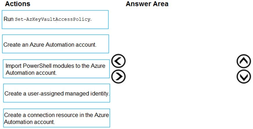 AZ-500_342Q.jpg related to the Microsoft AZ-500 Exam