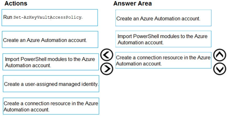 Image AZ-500_342R.jpg related to the Microsoft AZ-500 Exam