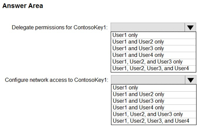 AZ-500_344Q_2.png related to the Microsoft AZ-500 Exam