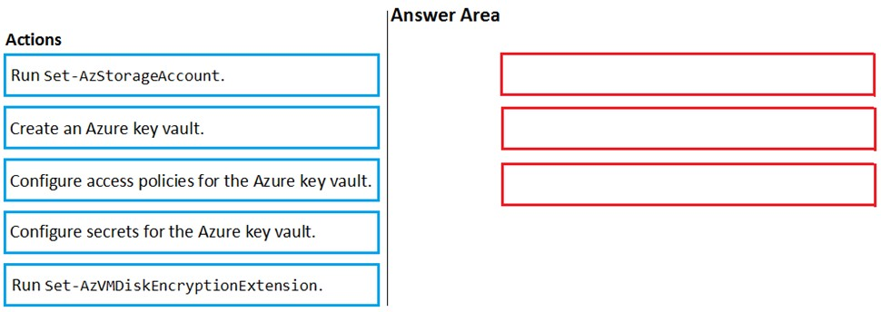 AZ-500_346Q.png related to the Microsoft AZ-500 Exam