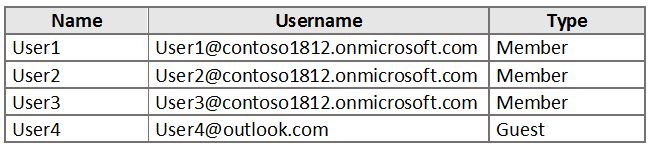 AZ-500_351Q_1.png related to the Microsoft AZ-500 Exam