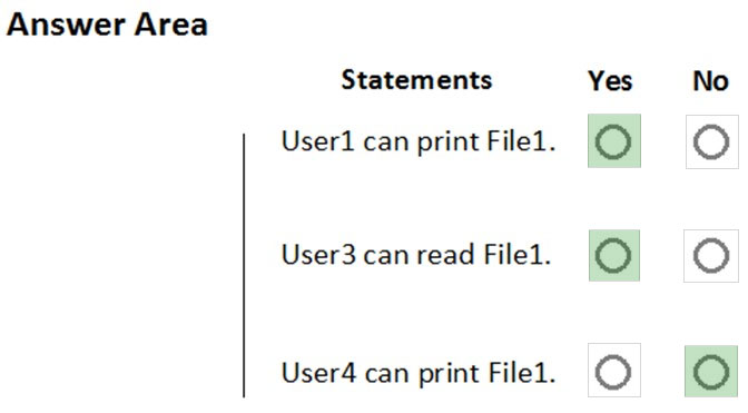 Image AZ-500_351R.jpg related to the Microsoft AZ-500 Exam