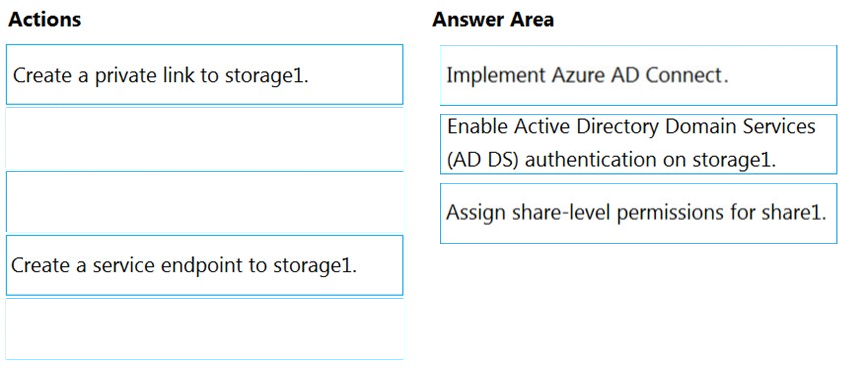 Image AZ-500_353R.png related to the Microsoft AZ-500 Exam