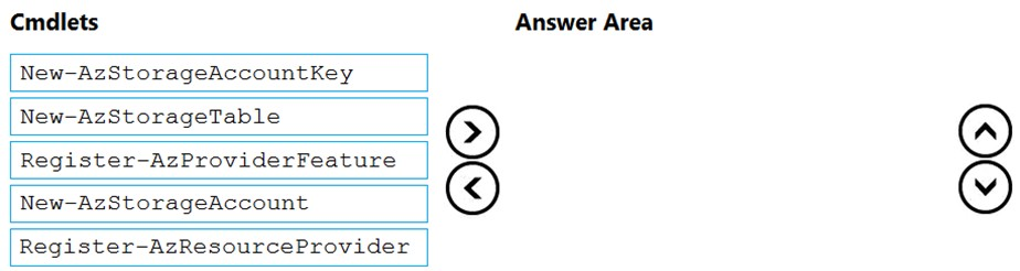 AZ-500_357Q.png related to the Microsoft AZ-500 Exam