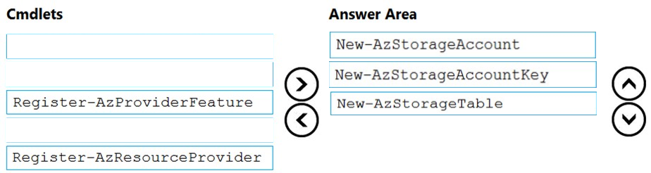 Image AZ-500_357R.png related to the Microsoft AZ-500 Exam