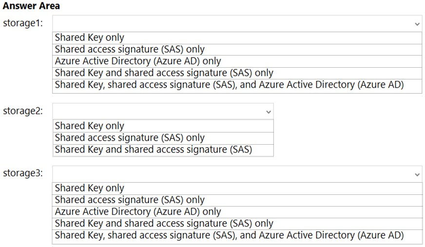 AZ-500_359Q_2.png related to the Microsoft AZ-500 Exam