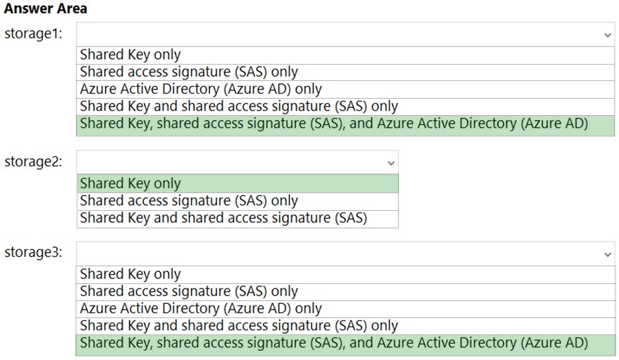 Image AZ-500_359R.png related to the Microsoft AZ-500 Exam