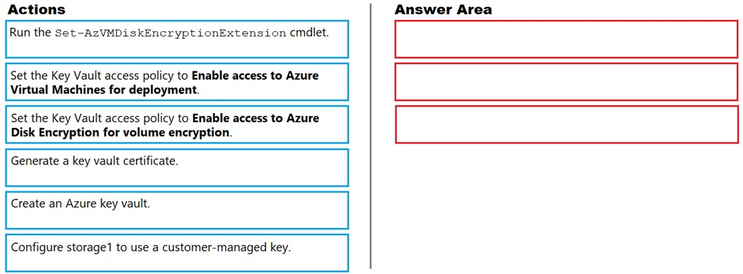 AZ-500_360Q.png related to the Microsoft AZ-500 Exam