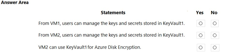 AZ-500_369Q_3.png related to the Microsoft AZ-500 Exam