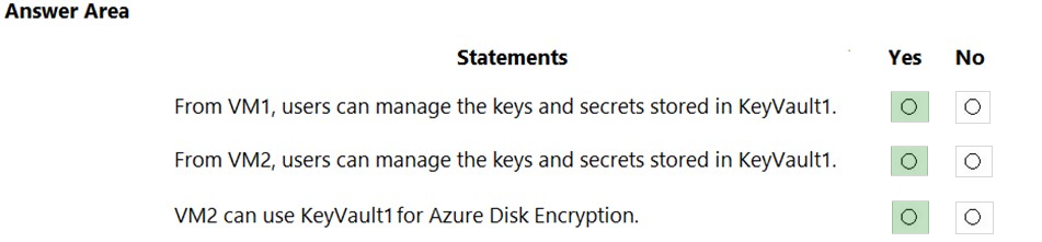 Image AZ-500_369R.png related to the Microsoft AZ-500 Exam