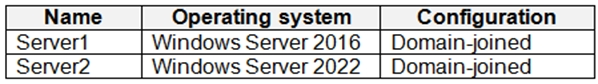 AZ-500_372Q_1.png related to the Microsoft AZ-500 Exam